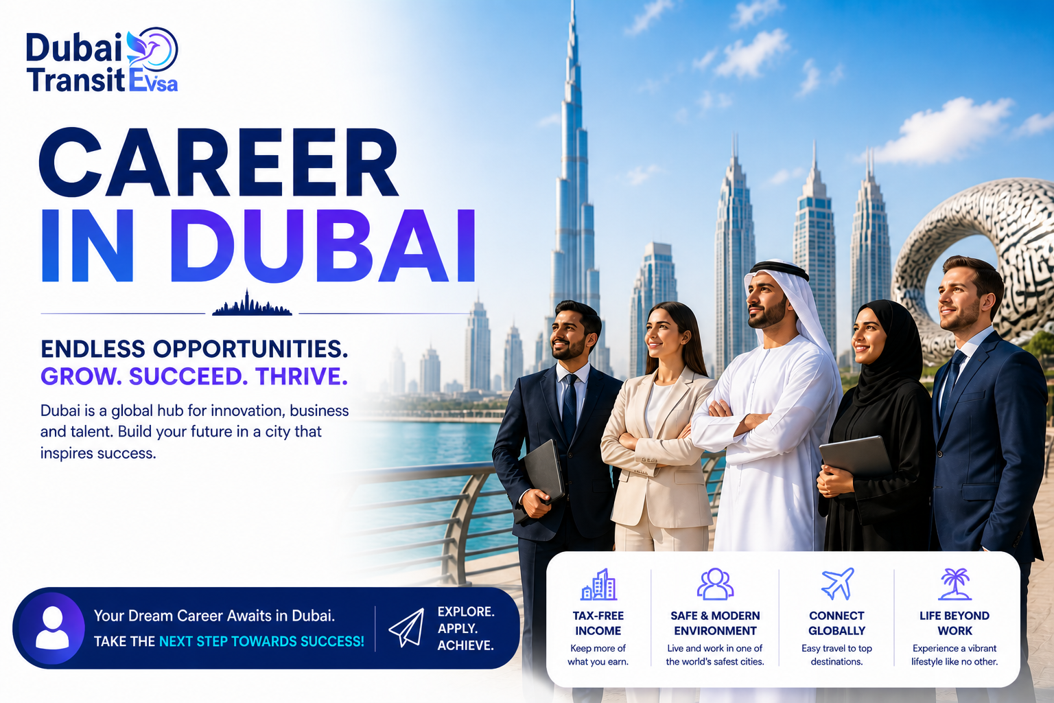 top jobs in dubai 2026 | high-demand careers, salary & work visa guide