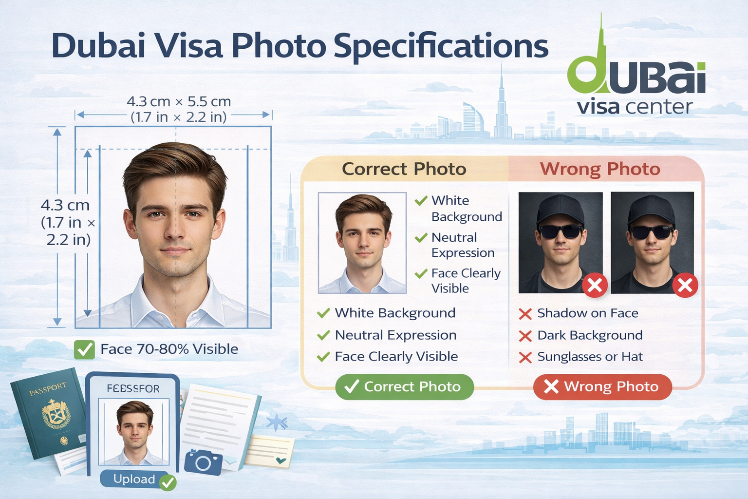 dubai visa photo size and specifications visa photo guide 2026