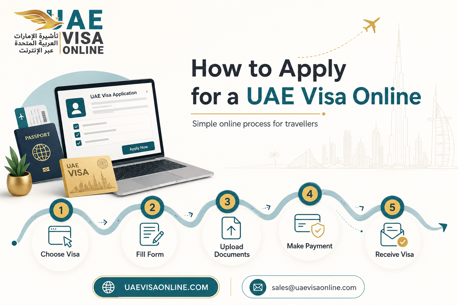 how to apply for uae visa online in 2026