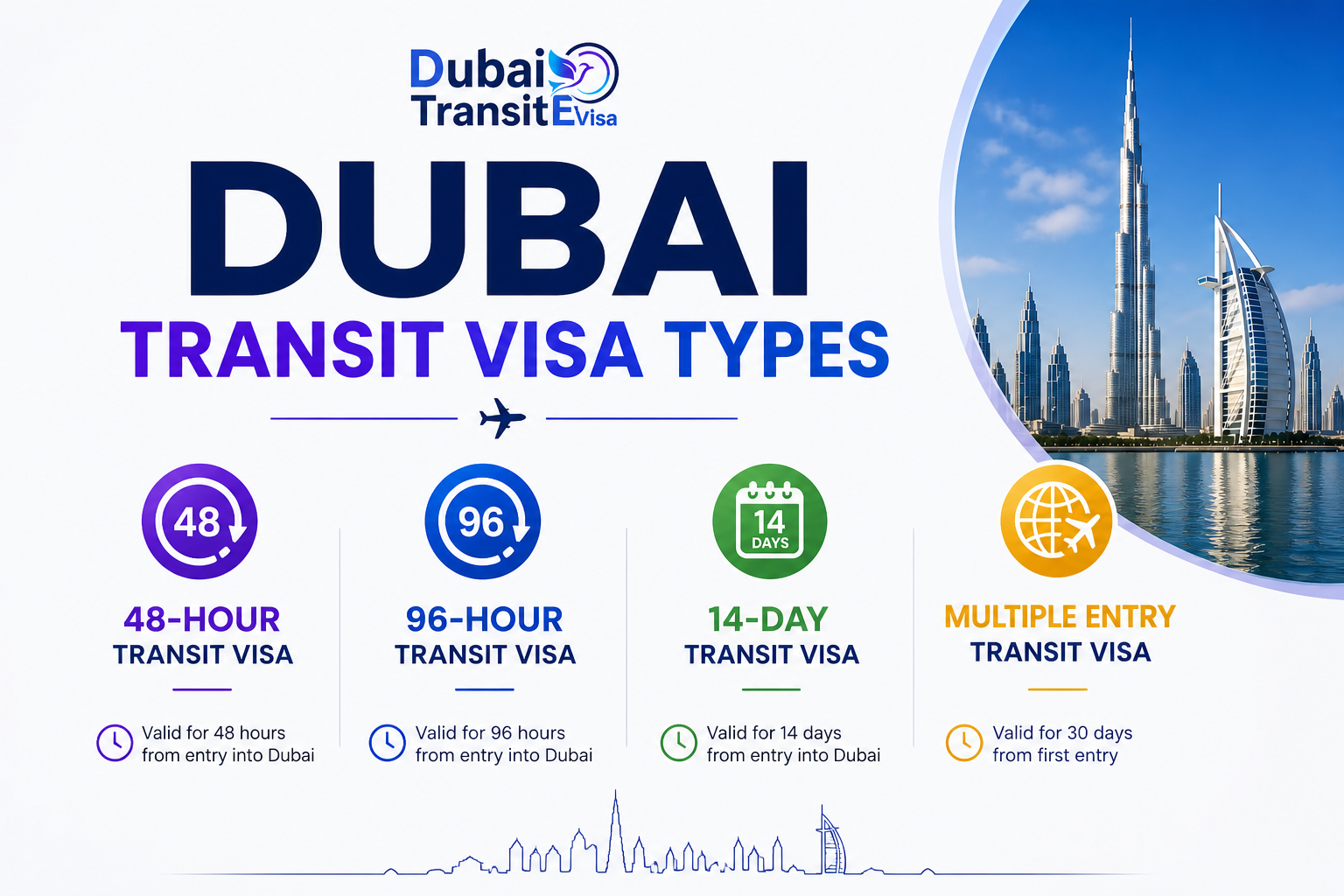 dubai transit visa 2026 - 48 & 96 hours stay | apply online easily