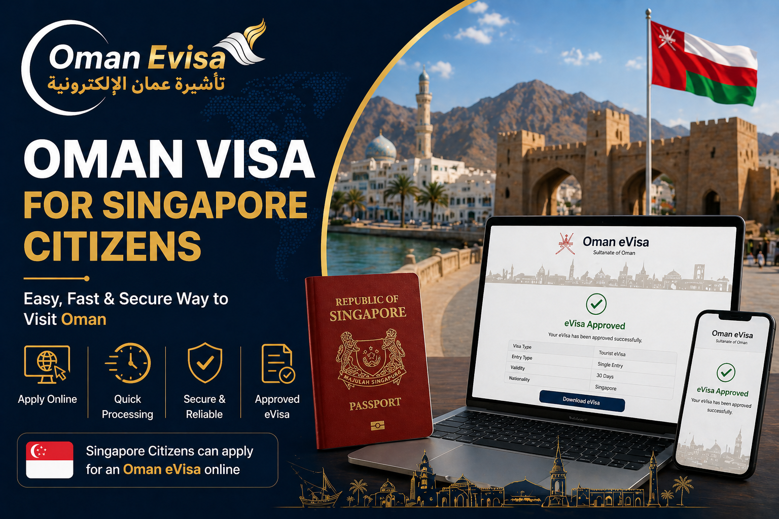 oman visa for singapore citizens - apply oman evisa online