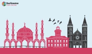suriname visa for maldives citizens 2026 - application, documents & process