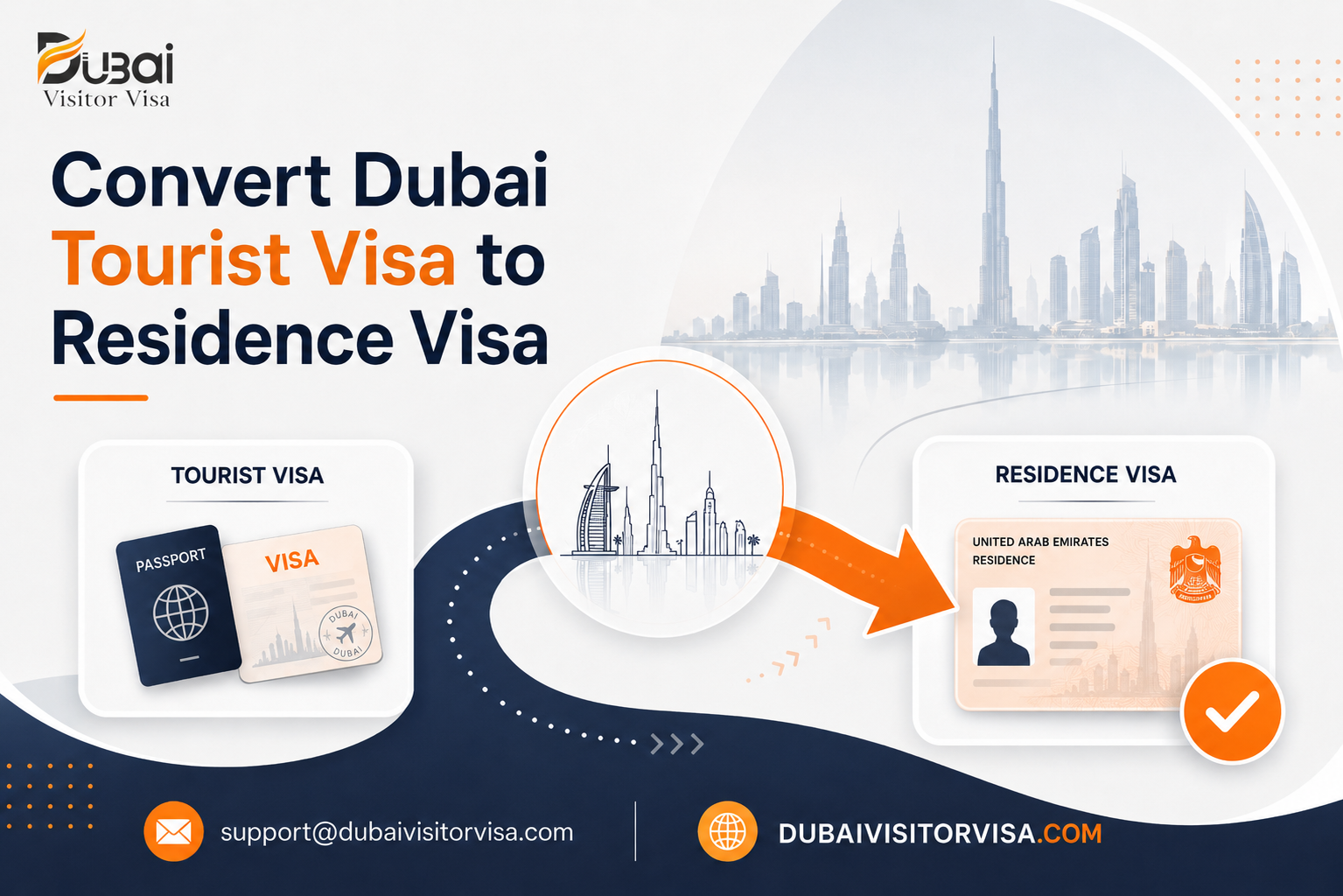 convert dubai tourist visa to residence visa 2026