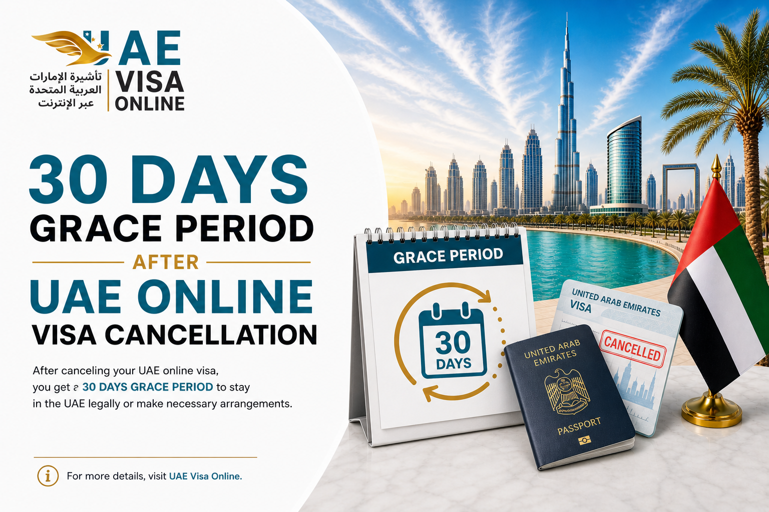 30 days grace period after uae visa cancelation 2024