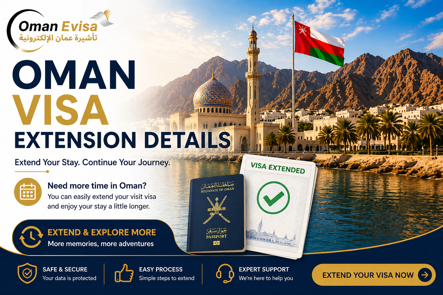 oman visa extension 2026 | rules, requirements & online application