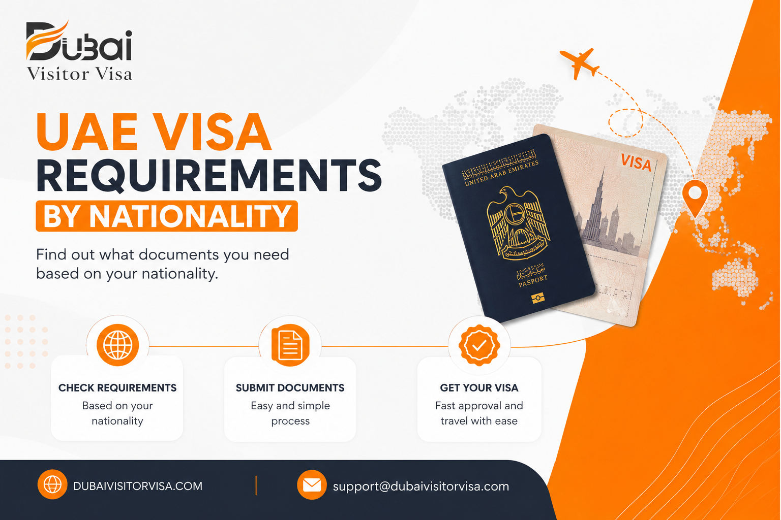 do i need a visa for dubai? requirements by nationality