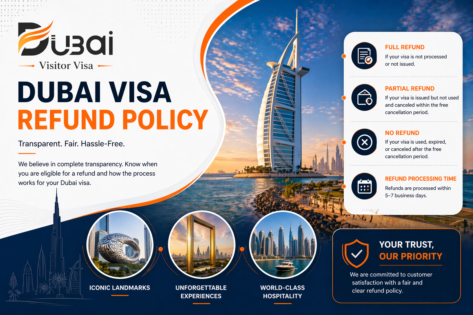 dubai visitor visa refund policy | fees, eligibility & refund process