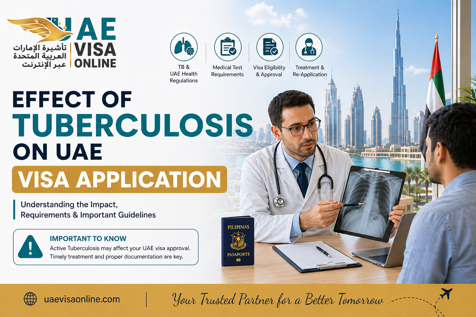 how tuberculosis will affect your uae visa application