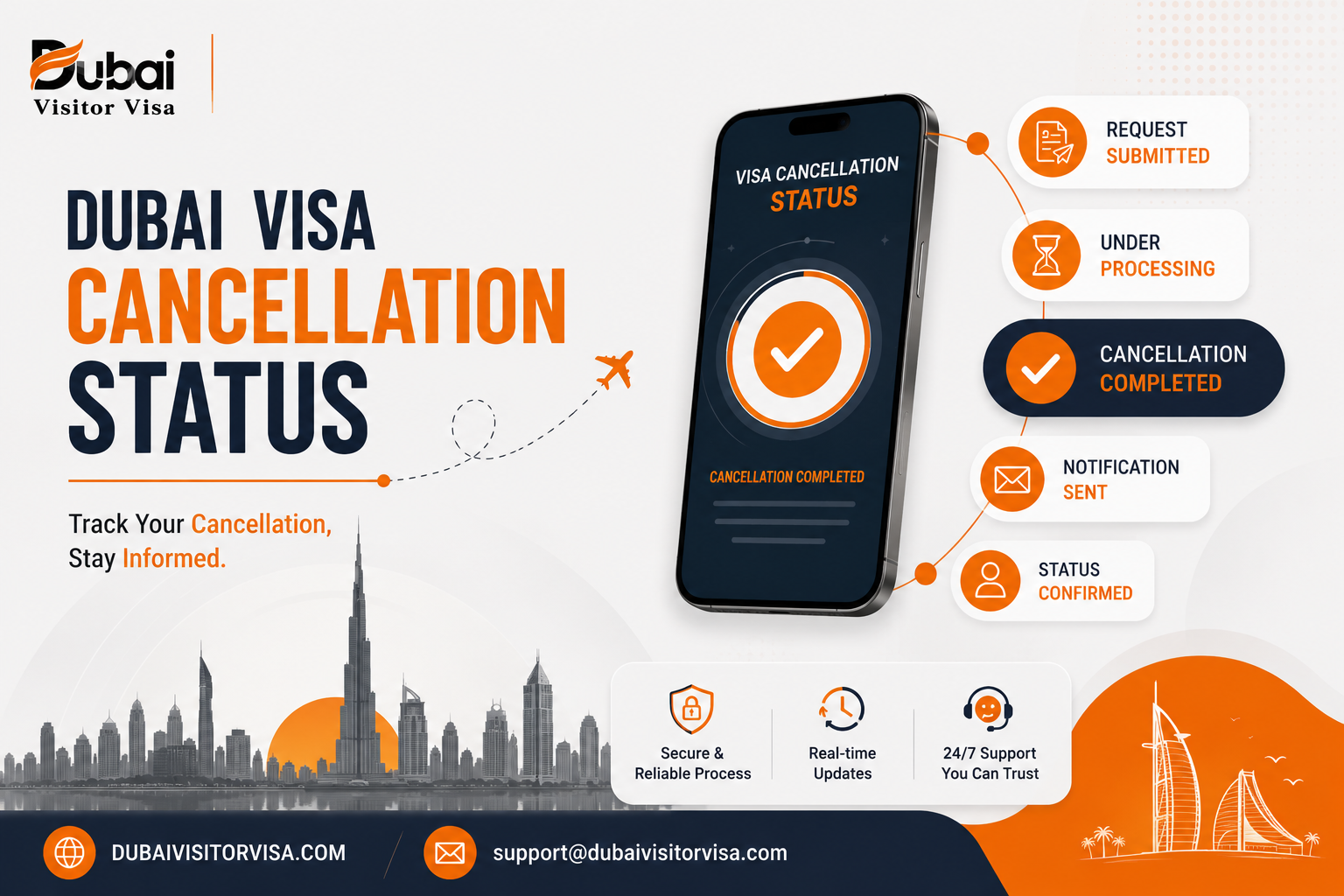 visa cancellation status check uae online by passport
