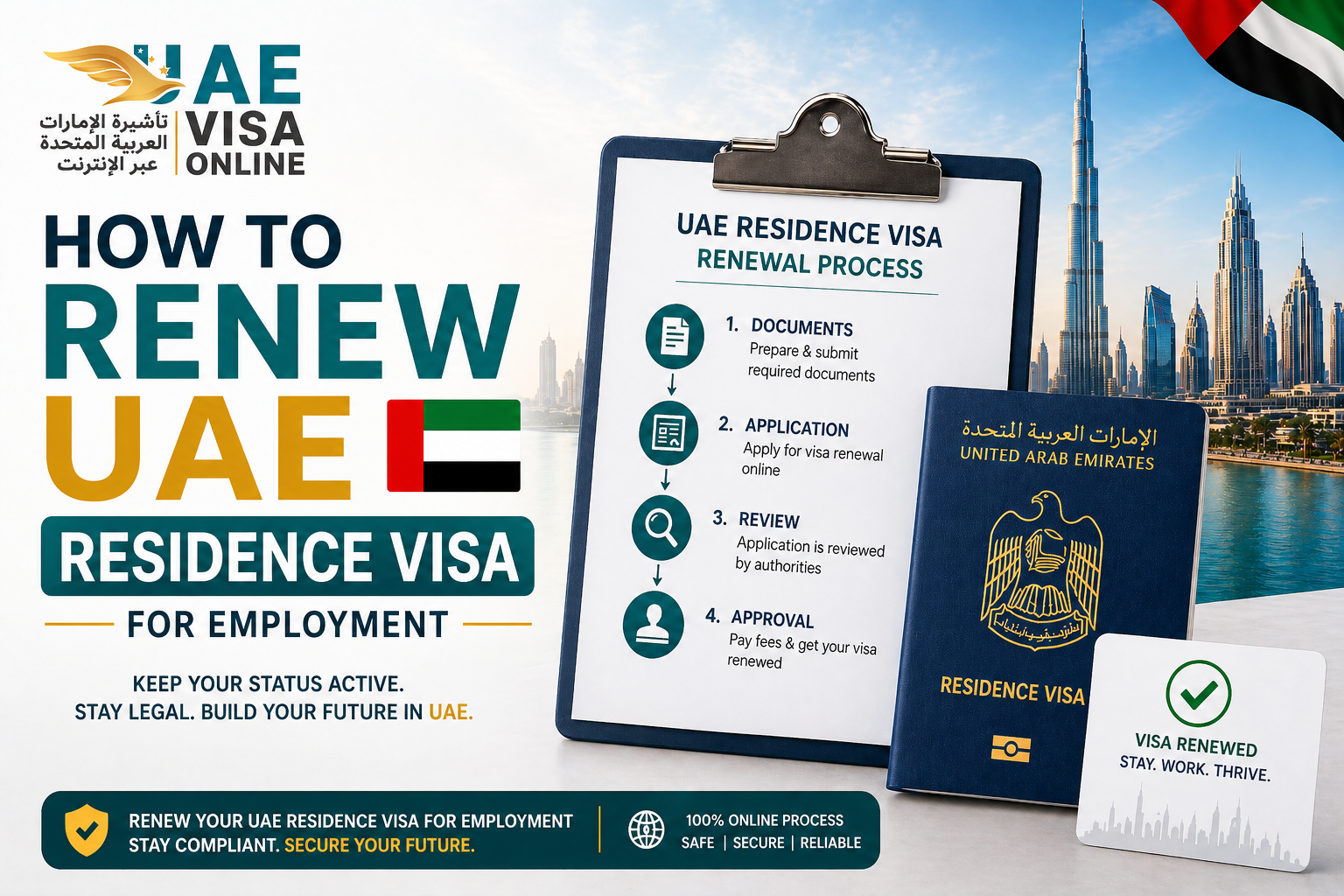 uae residence visa renewal process in 2024