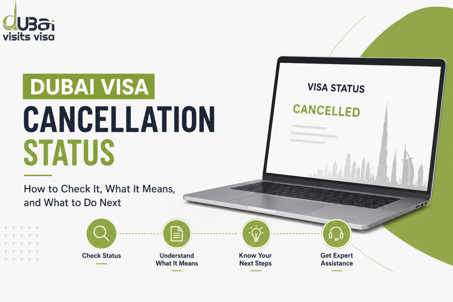 check dubai visa cancellation status - gdrfa & icp guide