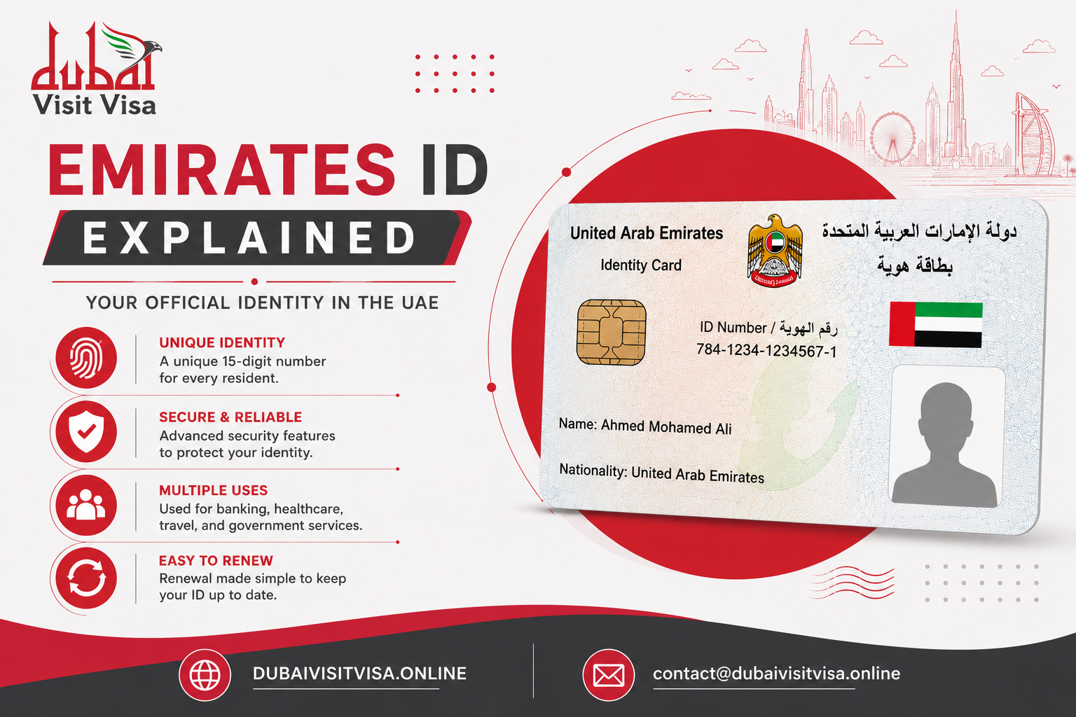 emirates id: apply, cost, download & renewal guide