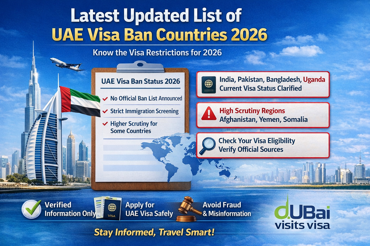 latest updated uae visa ban countries list 2026