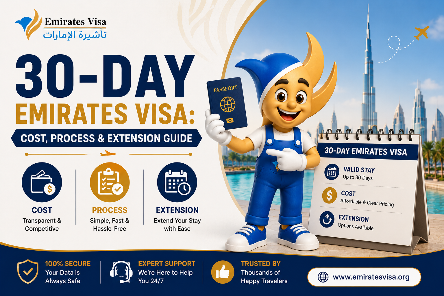 30-day emirates visa 2026: cost, process & extension