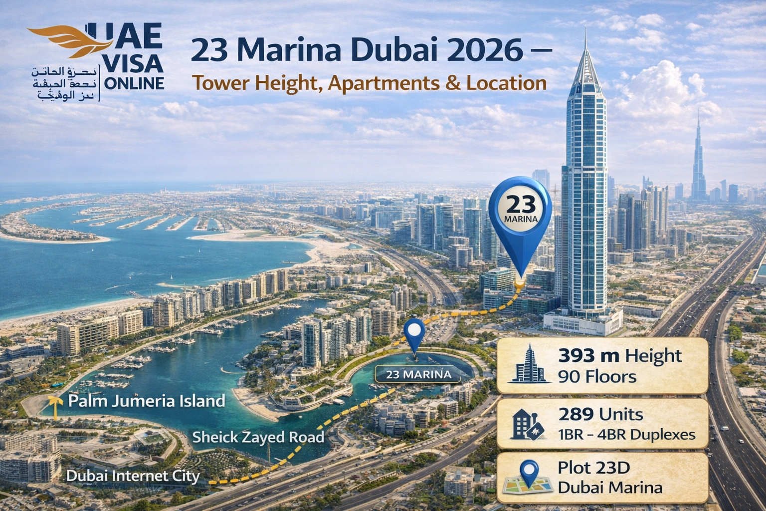 23 marina dubai 2026 | tower height, apartments & location