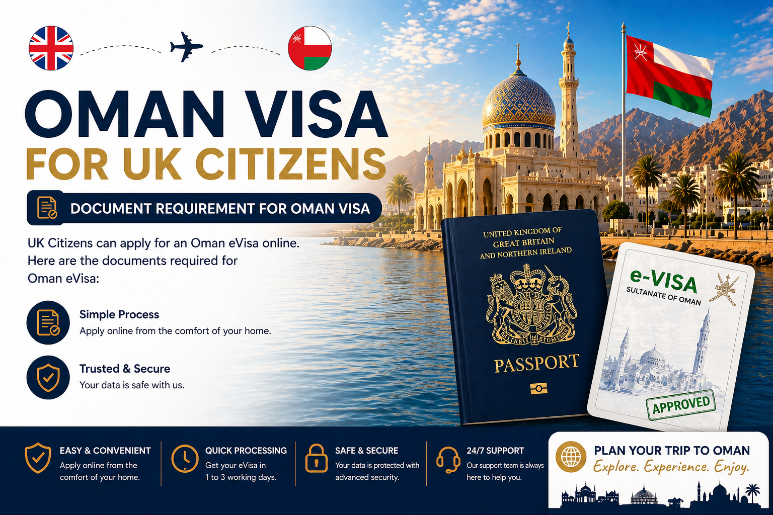 oman visa for uk citizens - evisa requirements & online application guide